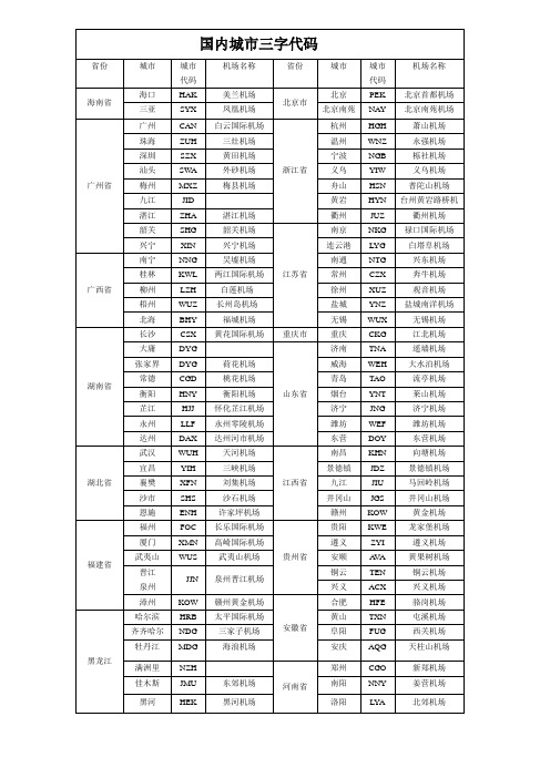 中国各大城市航空三字代码