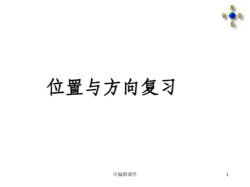 位置与方向(整理和复习)ppt课件