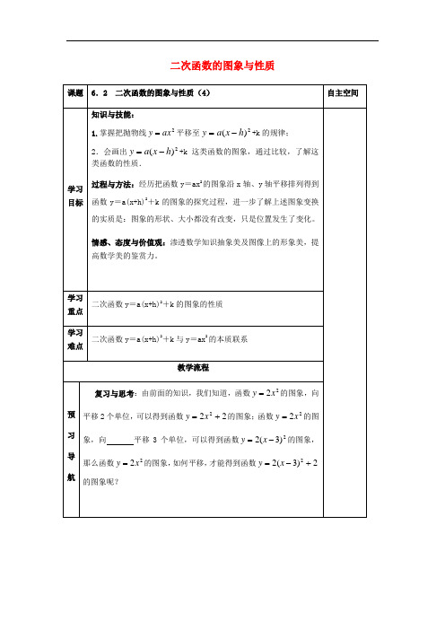 苏教版九年级数学下册导学案--6.2 二次函数的图象和性质 (4)