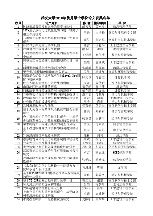 湖北省2010年优秀学士学位论文