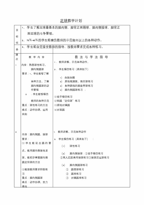 足球教学计划.doc