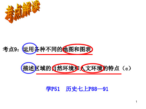 公开课2017年中考复习点9运用不同的地图和图表描述区域的自然环境和人文环境的特点 1 自动保存的