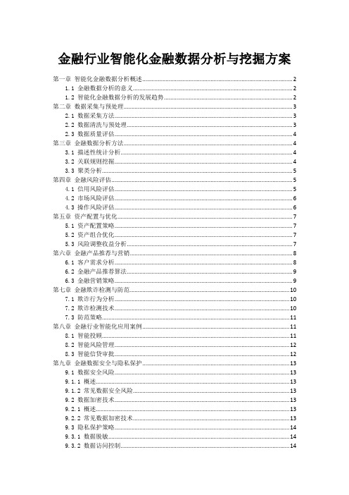 金融行业智能化金融数据分析与挖掘方案