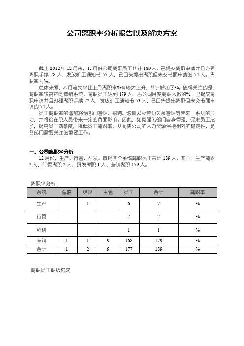 公司离职率分析报告以及解决方案(公开)