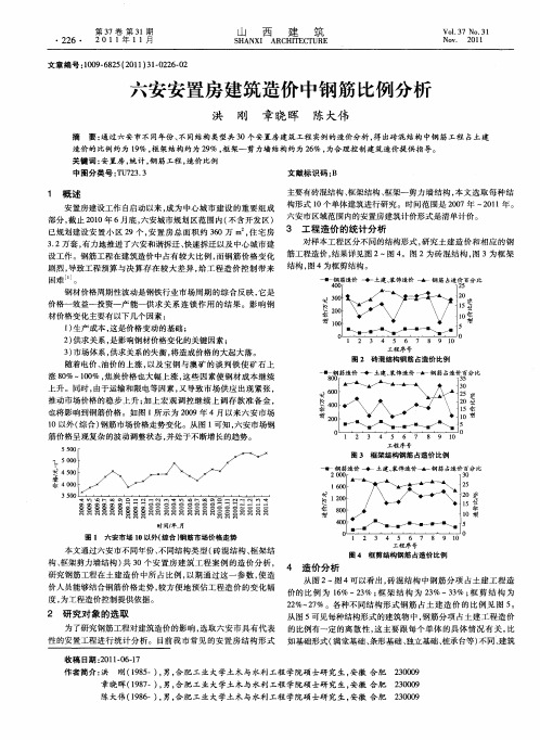 六安安置房建筑造价中钢筋比例分析