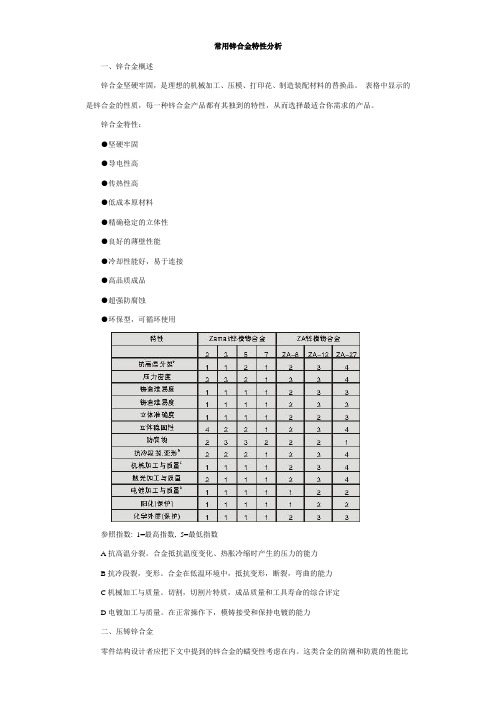 常用锌合金特性分析