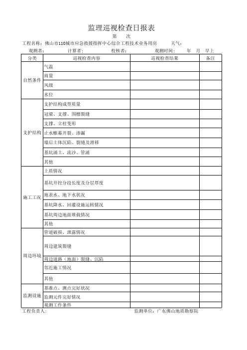 基坑监测巡视日报表