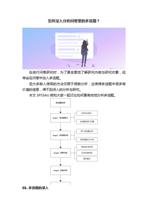 怎样深入分析问卷里的多选题？