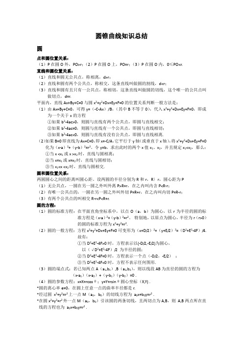 圆锥曲线知识点总结