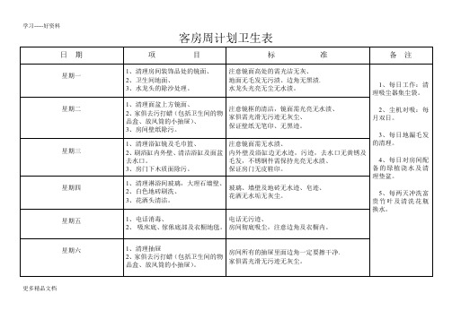 客房周计划卫生表汇编