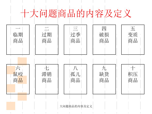 大问题商品的内容及定义课件