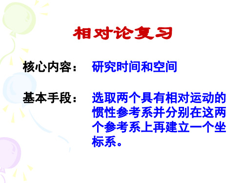 大学物理课件相对论、量子物理复习