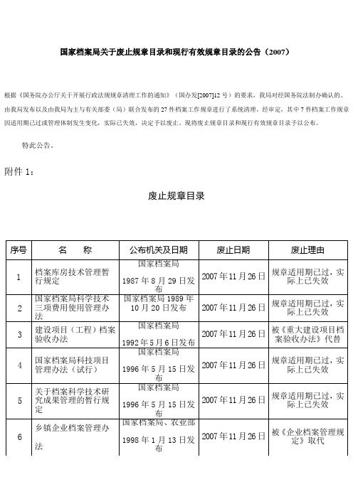 国家档案局关于废止规章目录和现行有效规章目录的公告(2007)