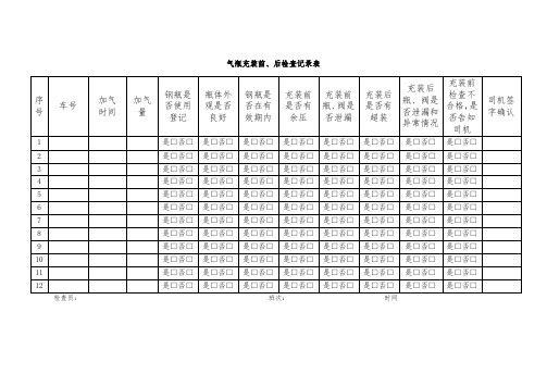 气瓶充装前后检查记录表