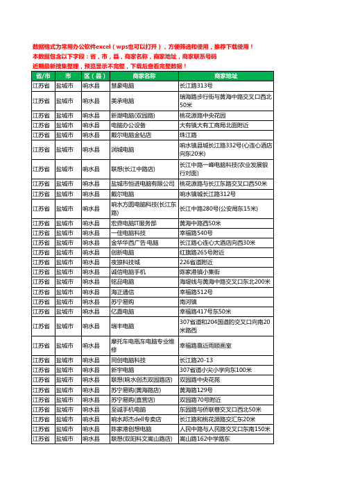 新版江苏省盐城市响水县电脑工商企业公司名录名单黄页大全66家
