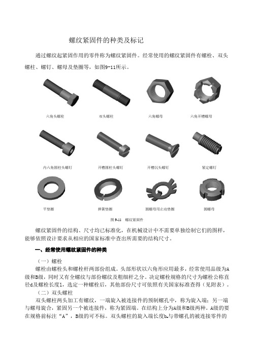 螺纹紧固件的种类及标记