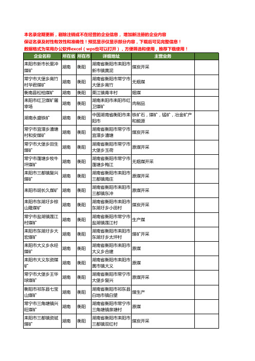 新版湖南省衡阳煤矿工商企业公司商家名录名单联系方式大全155家