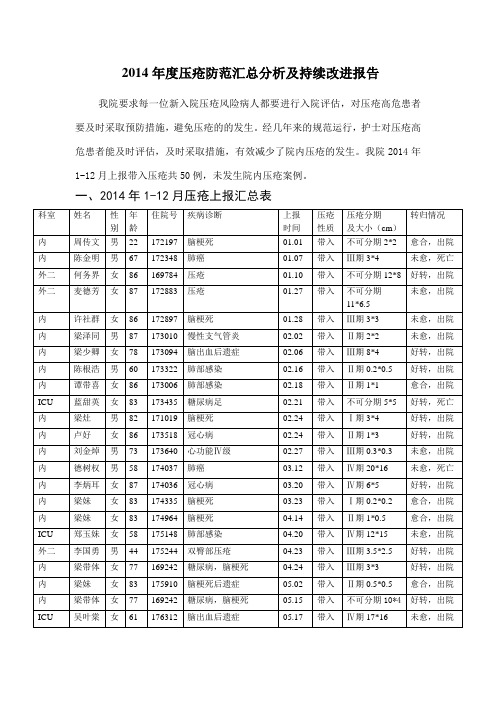 2014年度压疮防范汇总分析及持续改进