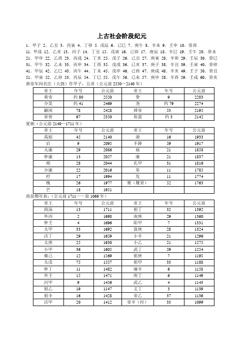 上古社会阶段纪元