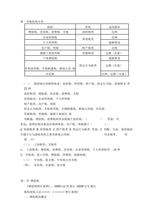 主要税种资料