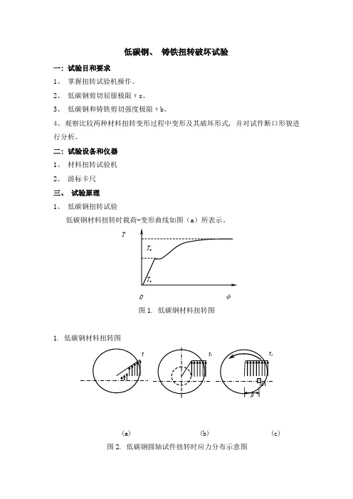 2021年低碳钢铸铁的扭转破坏实验报告