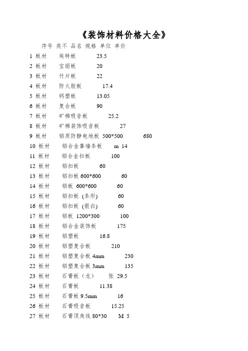 《装饰材料价格大全》