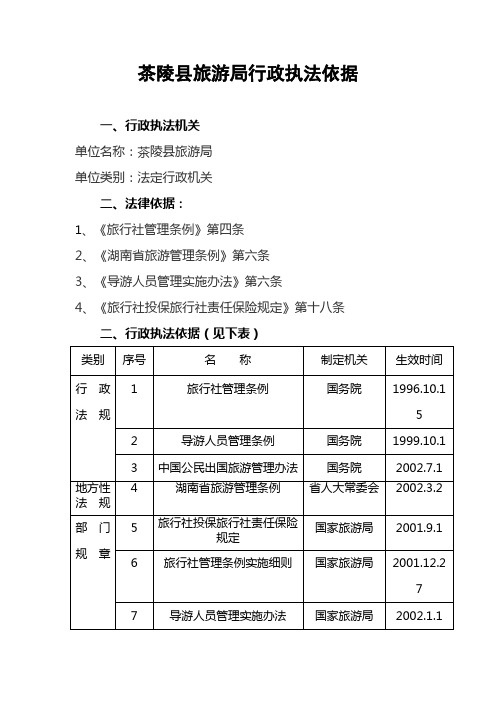 茶陵县旅游行政执法依据