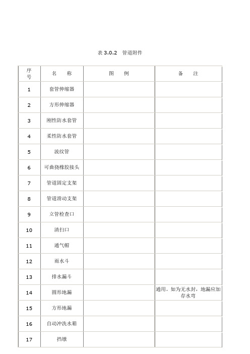 给排水图标图集清晰版图集图例 汇总