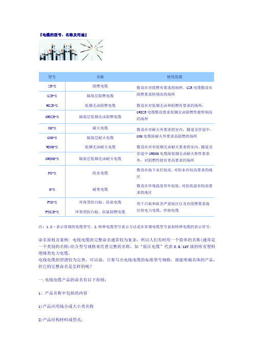 电缆的型号、名称及用途