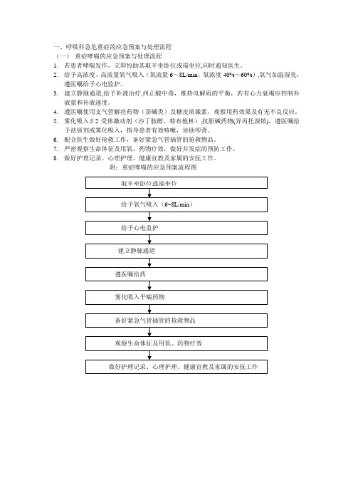 呼吸科急危重症的应急预案与处理流程