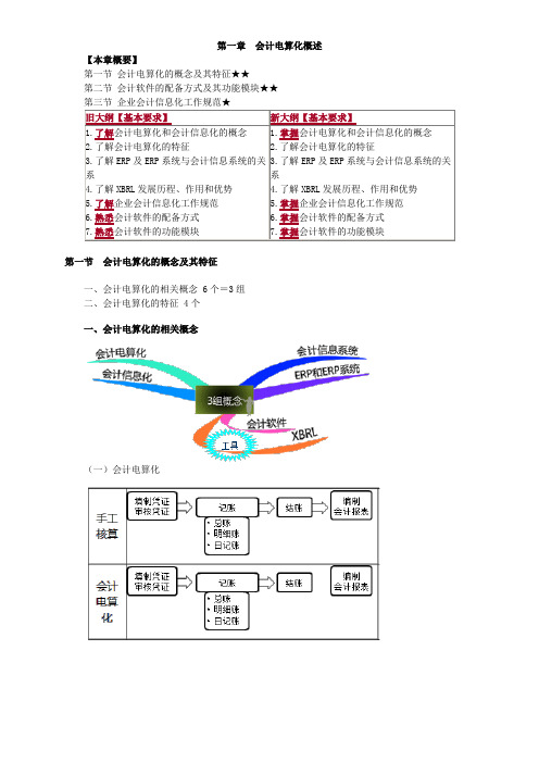 最新会计会计电算化精品练习第一章 会计电算化概述