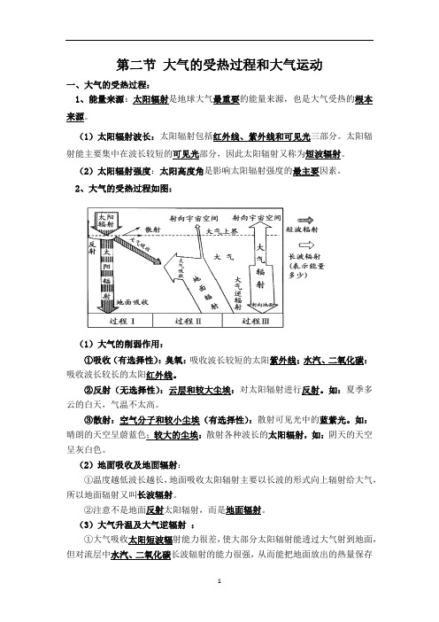 高考地理复习第二章第二节  大气的受热过程和大气运动知识点总结