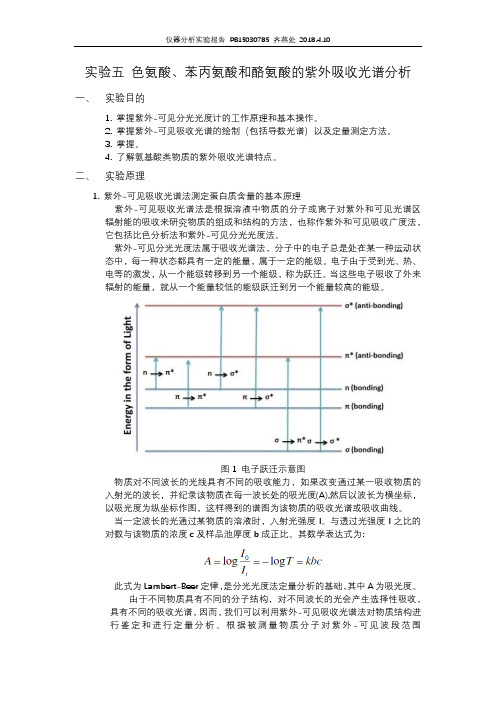 仪器分析实验5-紫外可见光谱分析