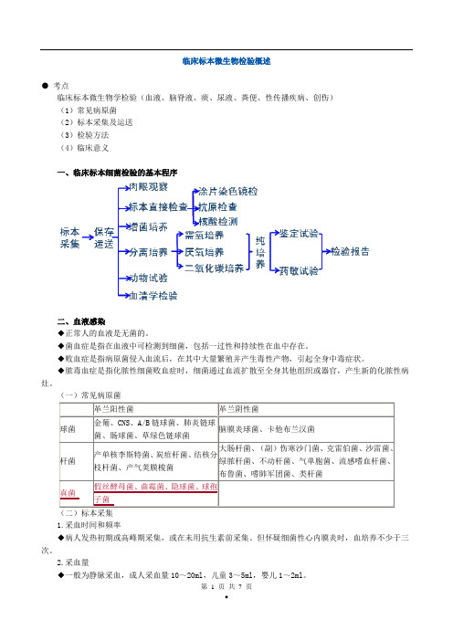 初级检验士考试(微生物学检验)讲义第二十九章临床标本微生物检验概述