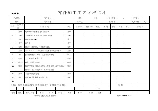 零件加工工艺过程卡片