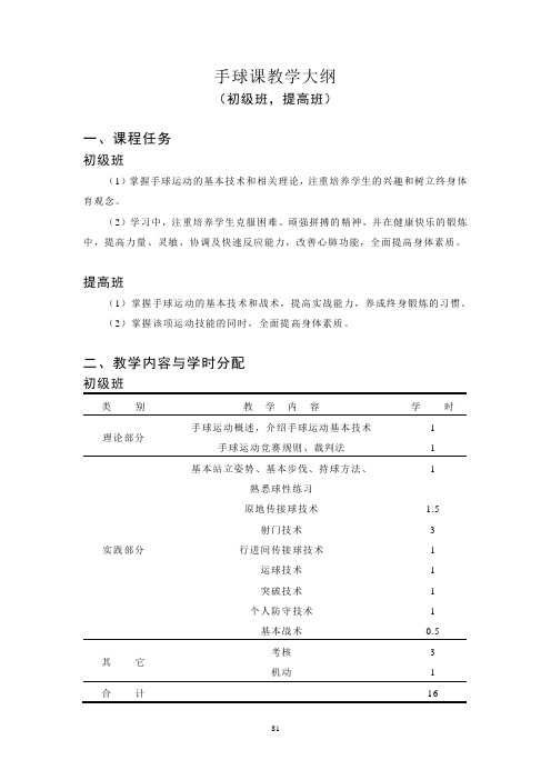 手球课教学大纲