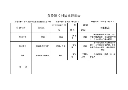 重大危险源辨识和控制措施记录表