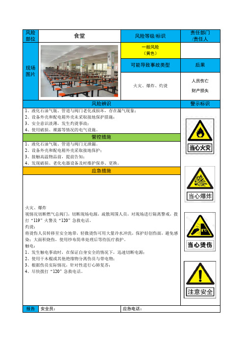 食堂风险告知卡