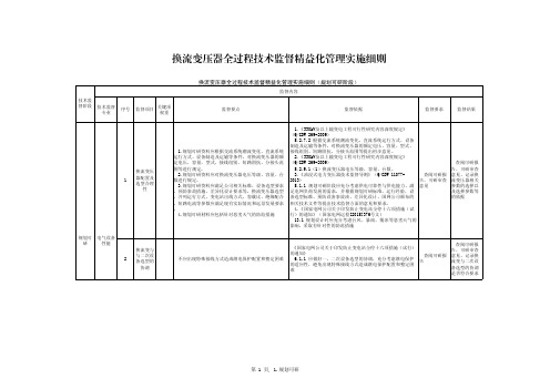 22.换流变压器全过程技术监督精益化管理实施细则