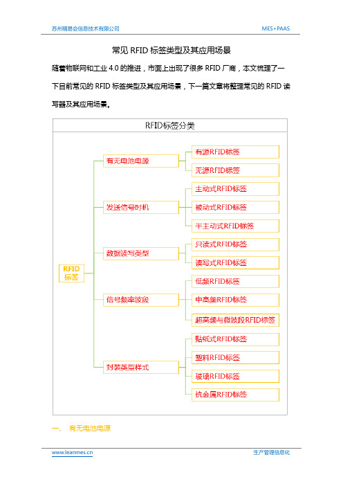 常见RFID标签类型及其应用场景