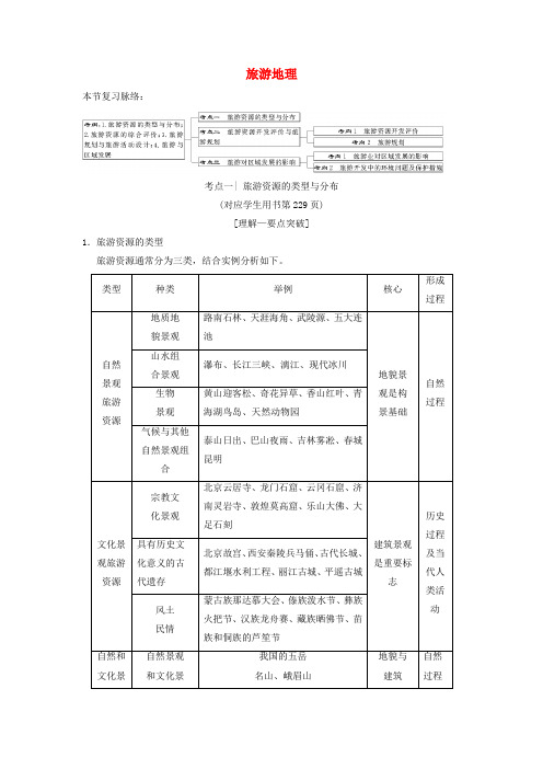 高考地理复习旅游地理湘教版选修3