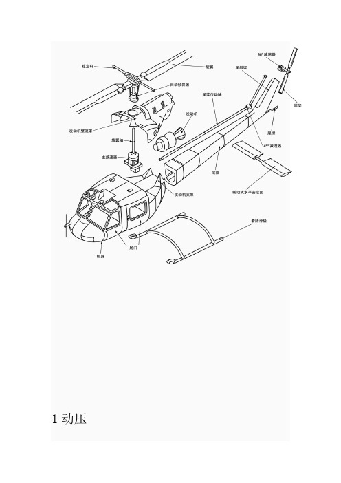 直升机原理图