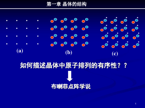 经典：固体物理教案