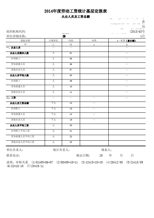 2014年劳动工资统计季报表