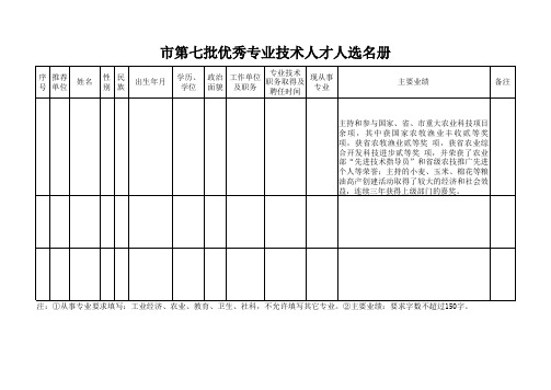 优秀专业技术人才人选名册