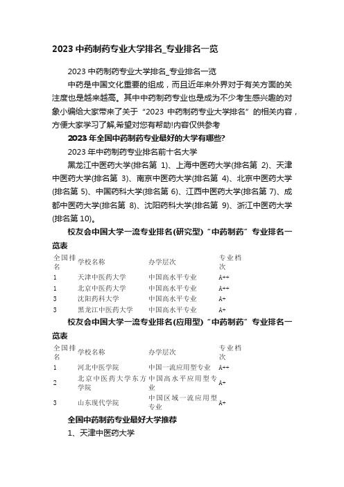 2023中药制药专业大学排名_专业排名一览