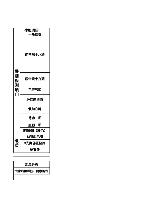 美年大健康体检参考套餐(入职)