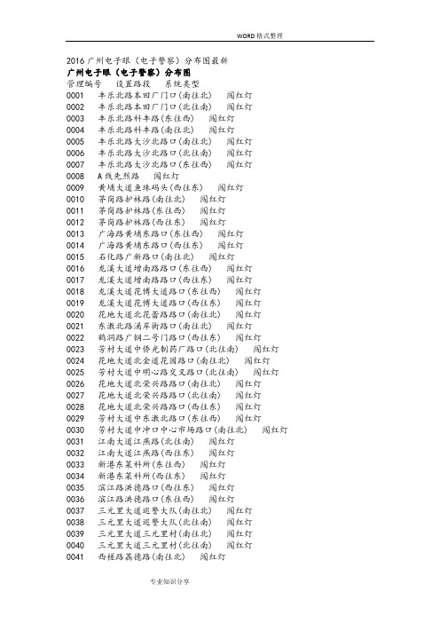 2016年广州电子眼[电子警察]分布图最新