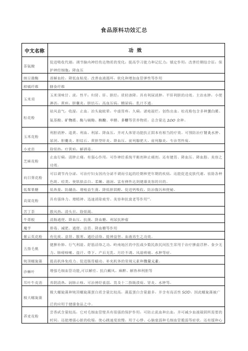 食品原料功效汇总