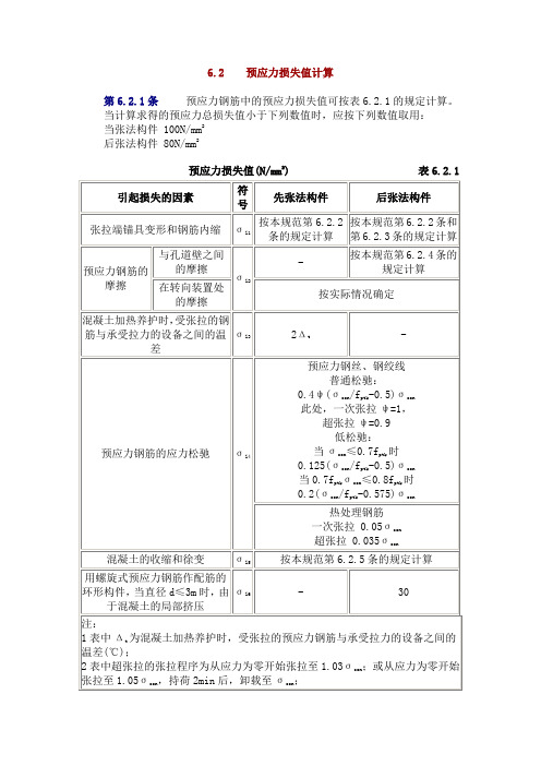 6.2  预应力损失值计算